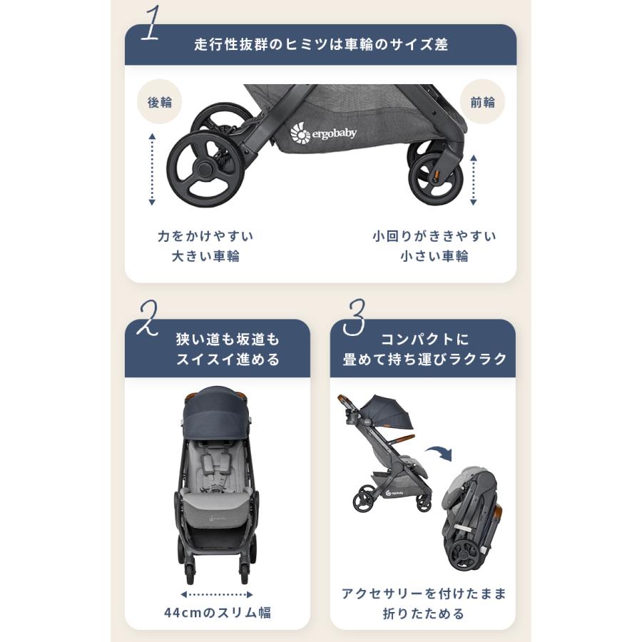 ergobaby（エルゴベビー） 特別価格 公式 メトロプラス デラックス