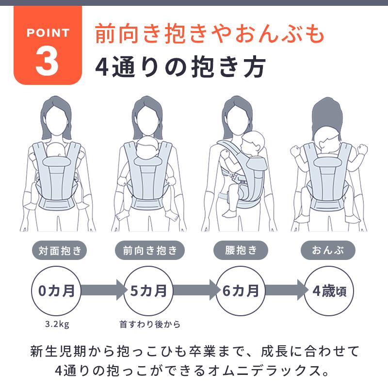 ergobaby 抱っこ紐 楽天市場】Ergobaby エルゴベビー OMNI Breeze ブリーズ 抱っこ