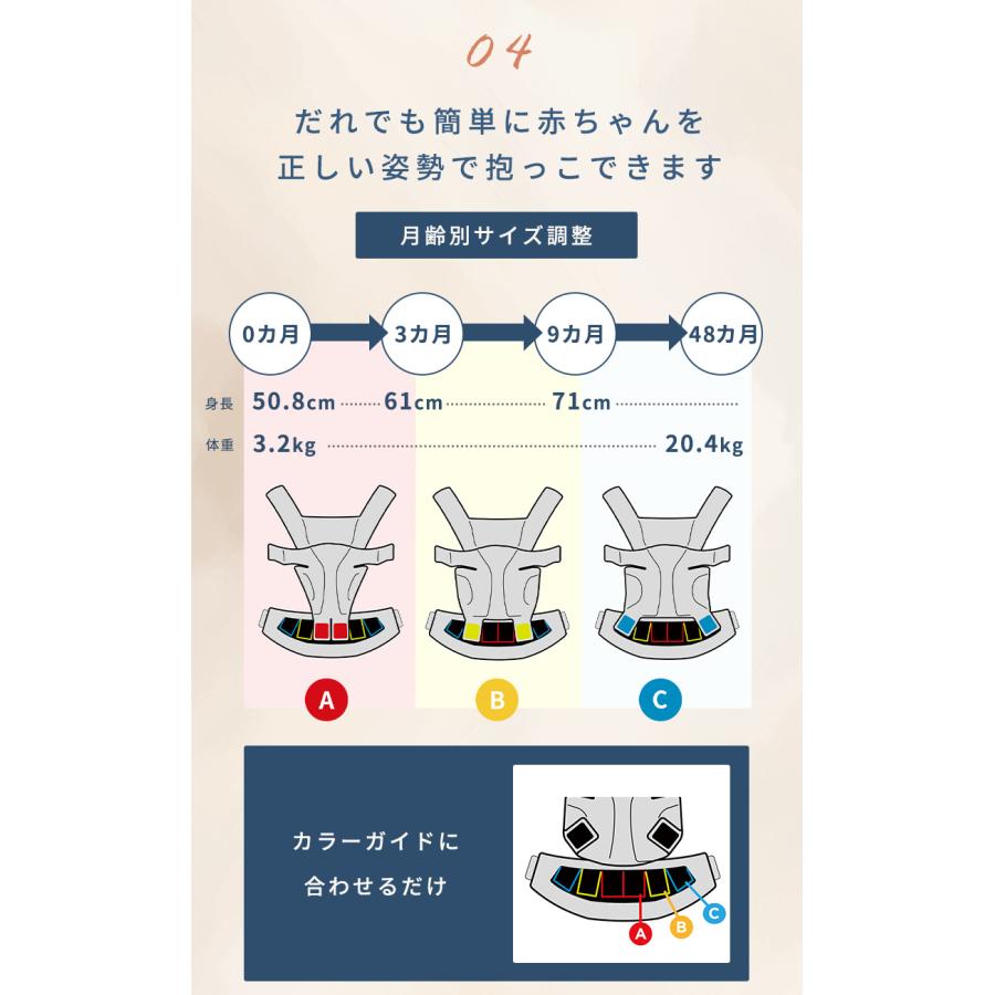 ergobaby（エルゴベビー） 公式 オムニ ドリーム ミッドナイトブルー