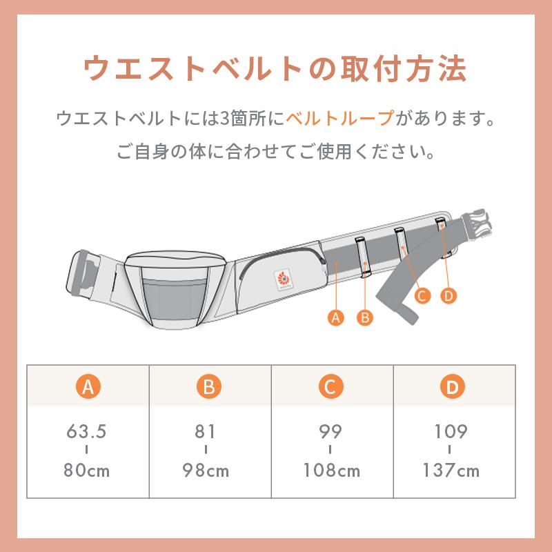 ergobaby（エルゴベビー） 公式 リフト ヒップシート オニキスブラック