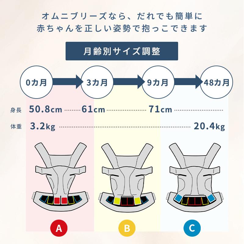 ergobaby（エルゴベビー） 公式 オムニ ブリーズ 抱っこ紐 新生児