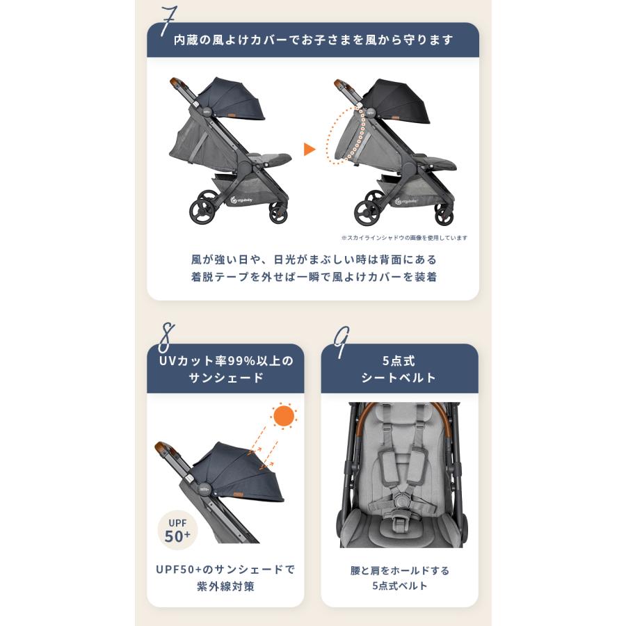 ergobaby エルゴ メトロプラス デラックス ロンドングレー