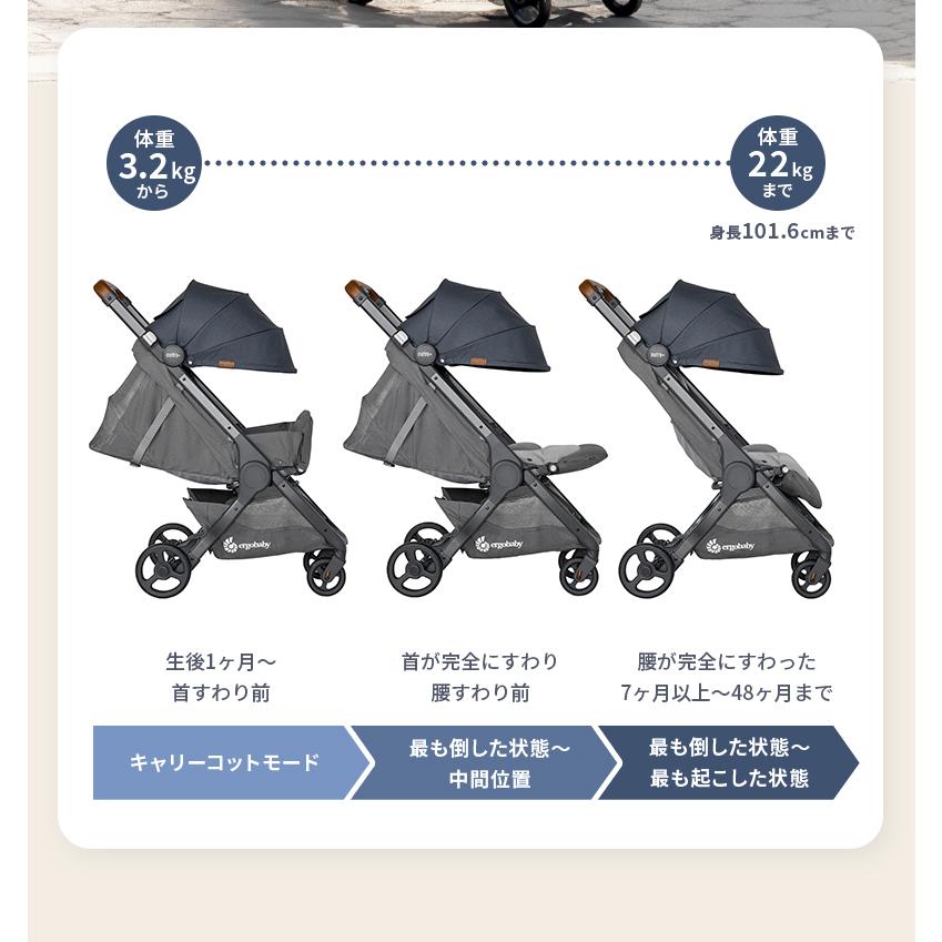 ergobaby エルゴ メトロプラス デラックス ロンドングレー