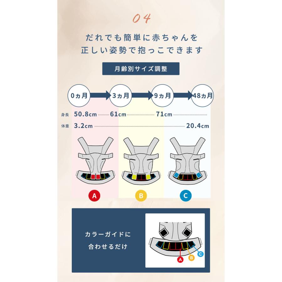 ergobaby（エルゴベビー） 公式 特別価格 日本限定色 オムニ ブリーズ