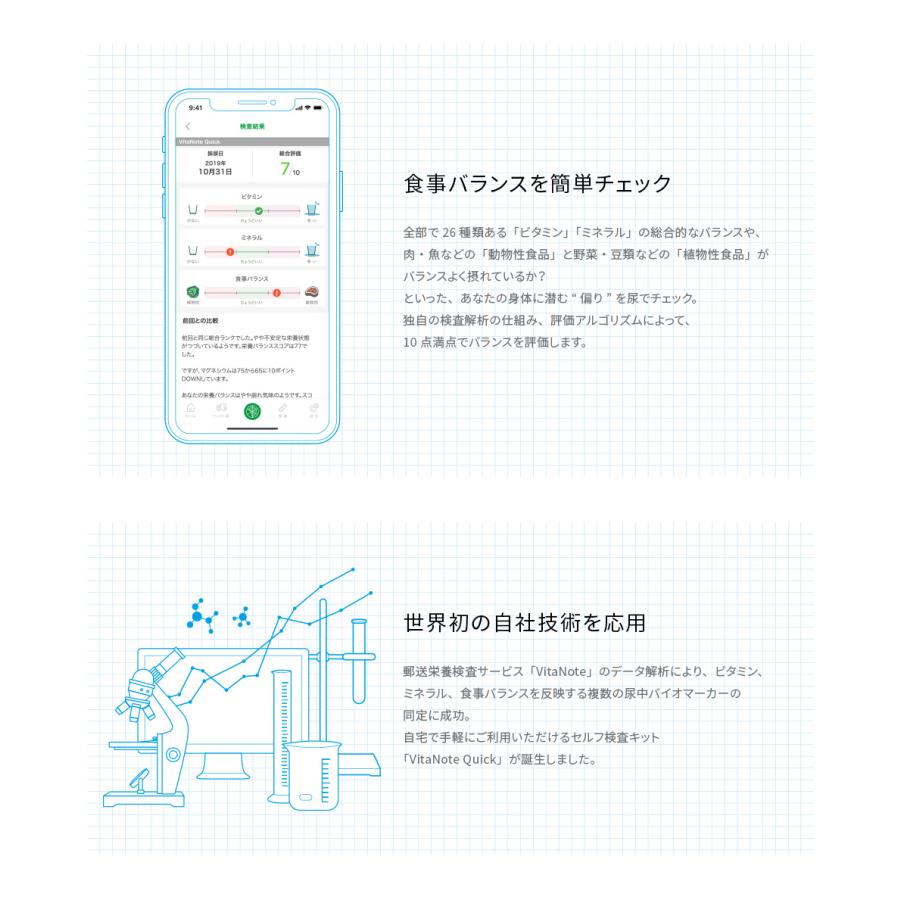 21年製 Vitanote Quick ビタノートクイック Wantannas Go Id
