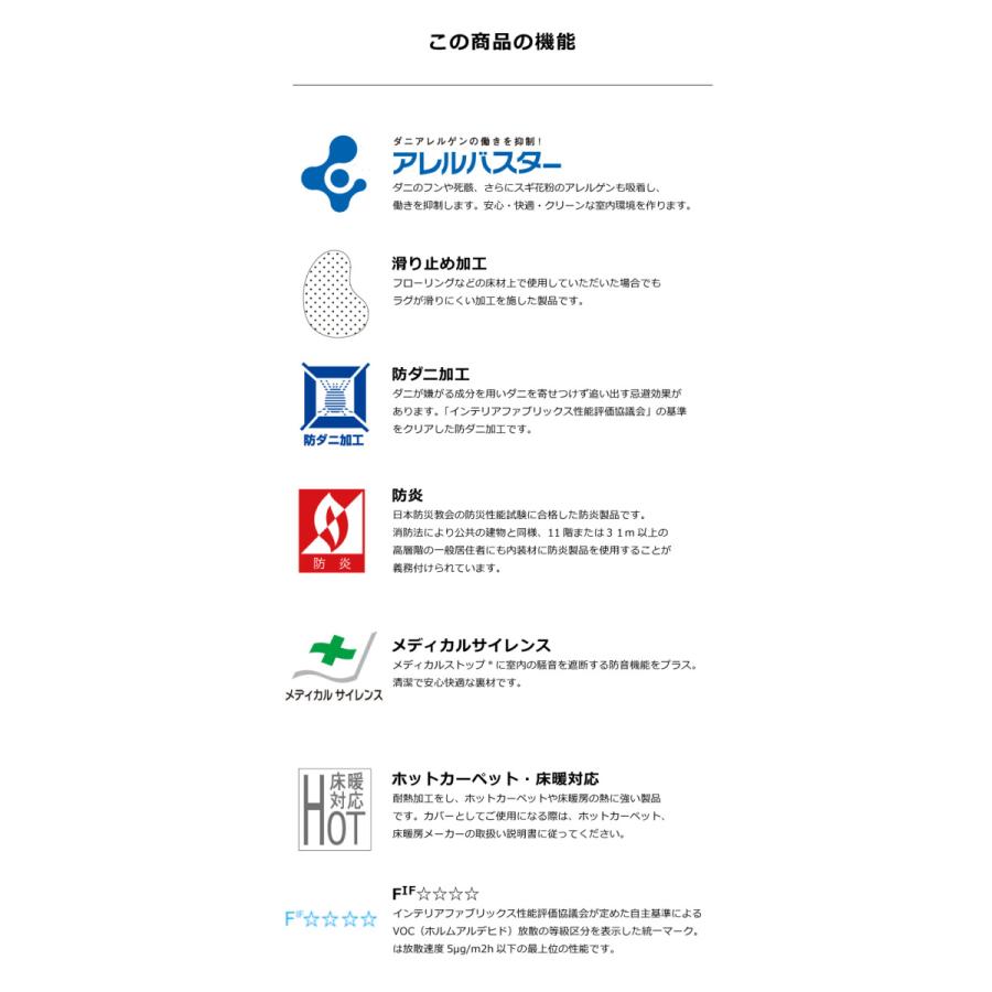 チェアマット チェアラグマット BORDERLESS 【選べる右袖/左袖デスク用