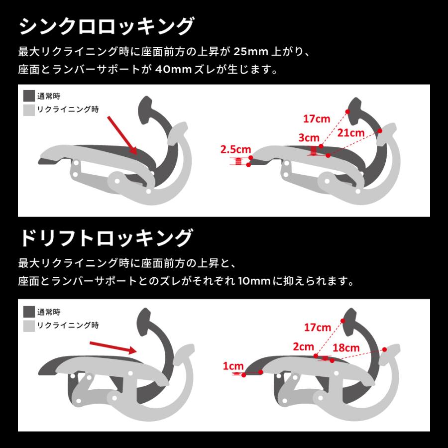 ( 新基盤 ) エルゴヒューマン フィット2  ( ergohuman fit2 ) / ヘッドレスト付 FIT2-HAM【完成品】 | エルゴヒューマン | 15