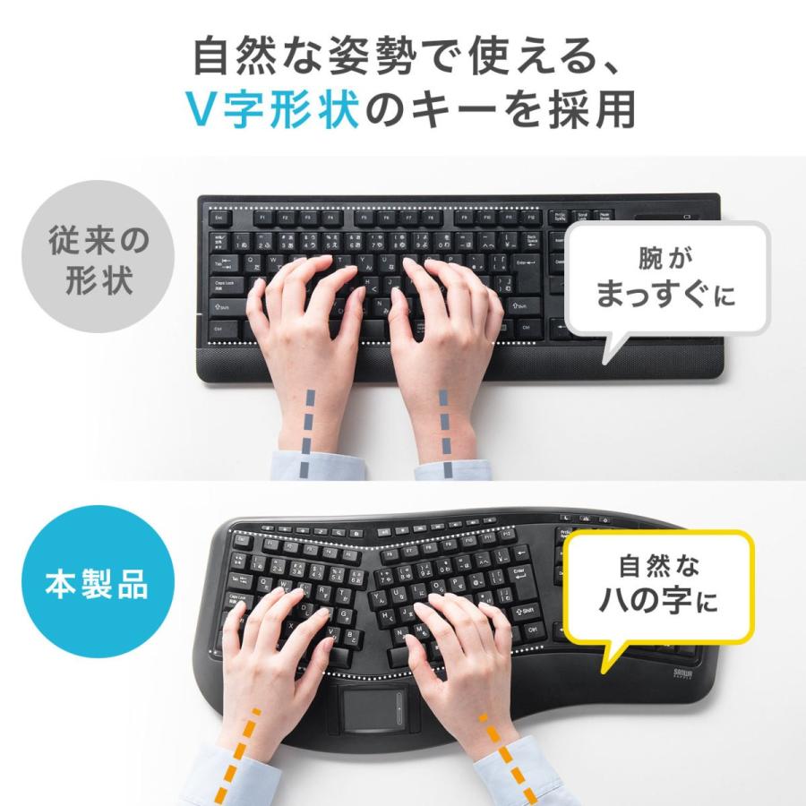 エルゴノミクスキーボード 人間工学キーボード エルゴキーボード ワイヤレス タッチパッド メンブレン フルキーボード 400 Skb063 エルゴノミクスショップ 通販 Yahoo ショッピング