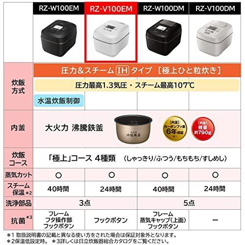 全品送料無料 日立 炊飯器 5.5合 フロストブラック 圧力スチームIH