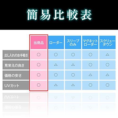 Active Style トレカ カードケース 遊戯王 ポケモンカード ポケカ スリーブ カードスリーブ トレーディングカード A B09l1fq1fw 清風堂東京本店 通販 Yahoo ショッピング