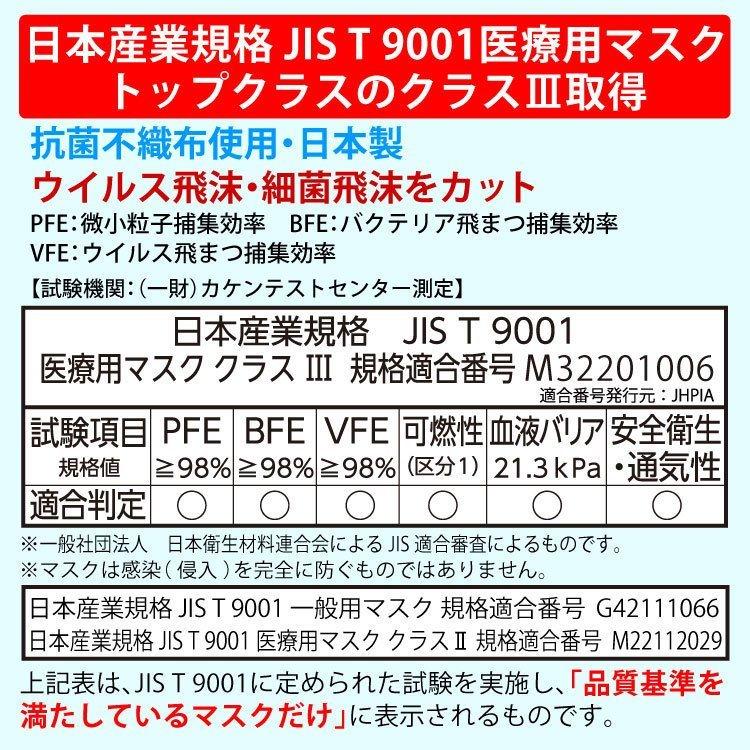 J-95 MASK 国産 マスク 30枚入り 不織布 立体型 3D 日本製 個別包装 個包装 4層構造 送料無料 高性能 血色マスク ウイルスカット J95 【LE】｜eriko｜23
