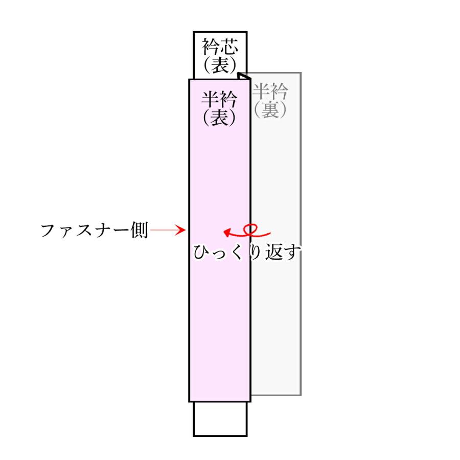 衿秀 公式 き楽っく 替え衿 土台 替衿 定番 かええり 半衿 はん 衿秀 公式 き楽っく 替え衿 土台 替衿 定番 かええり 半衿 はん