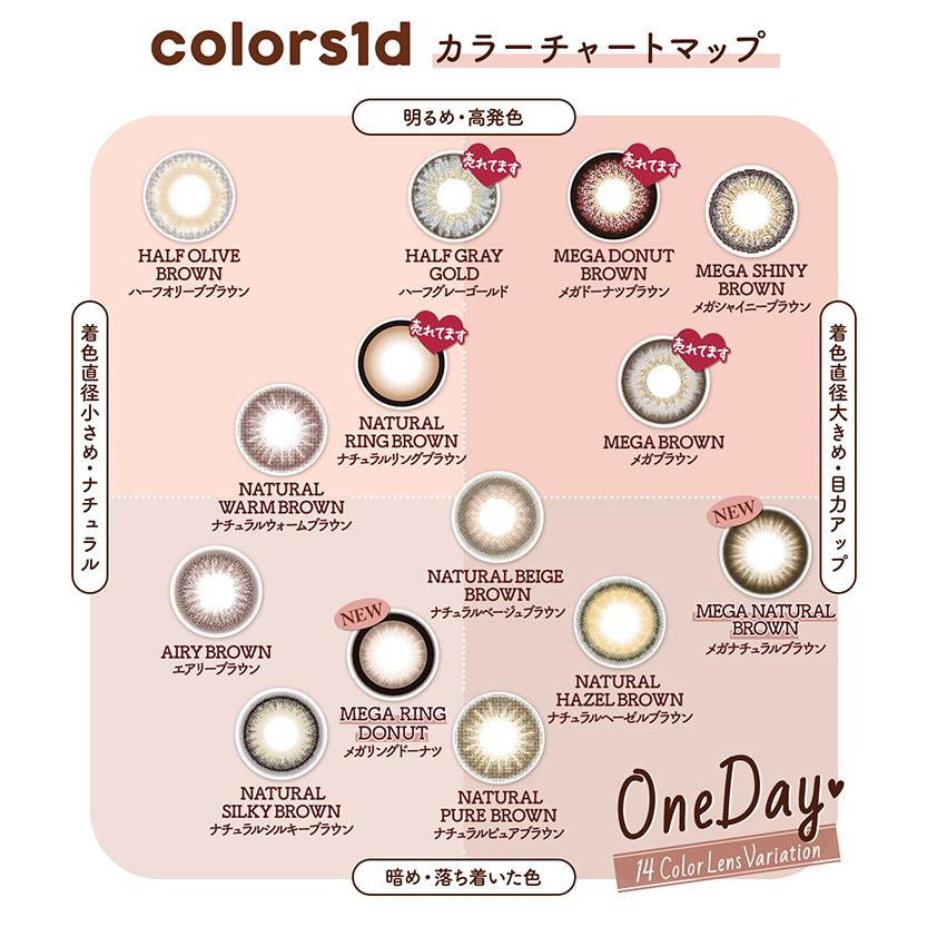 10%OFFクーポン】 カラコン ワンデー カラーズ 【1箱10枚入】 度あり 度なし 1日使い捨て Colors 1day 近藤 千尋 UV カット :colors1d:eroeROE ペットコンタクト - 通販 - Yahoo!ショッピング 10%OFFクーポン】 カラコン ワンデー カラーズ 【1箱10枚入】 度あり 度なし 1日使い捨て Colors 1day 近藤 千尋 UV カット :colors1d:eroeROE ペットコンタクト - 通販 - Yahoo!ショッピング