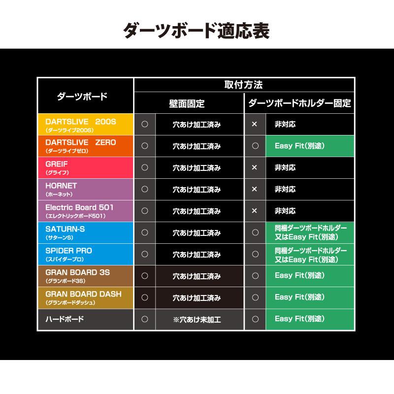 ダーツボード セット グランボード3s ブルー & 折りたたみスタンド D.craft アルテミス  ダーツボード 自宅｜ersports｜14