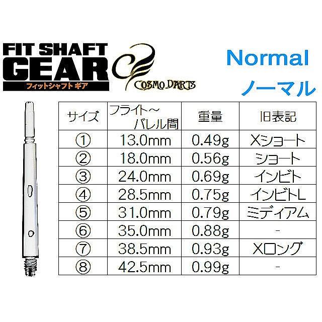 ダーツ シャフト フィットシャフト ギア ノーマルスピン Dブラック