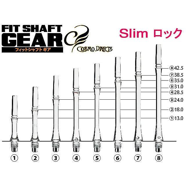 ダーツ シャフト フィットシャフト ギア スリムロック クリア : ER