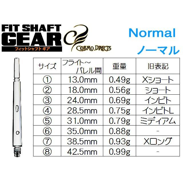 ダーツ シャフト フィットシャフト ギア ノーマルロック クリア