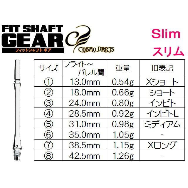 ダーツ シャフト フィットシャフト ギア スリムスピン クリアピンク