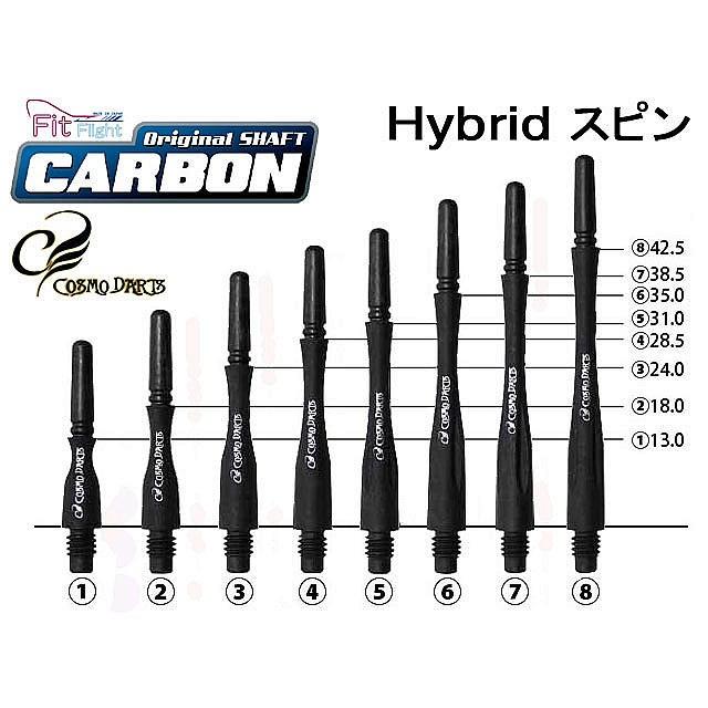 ダーツシャフト COSMO DARTS Fitシャフト CARBON Nスピン/Cブラック z2zed1b シャフト > ブランド【ハ行】 > フィットシャフト > CARBON > COSMO