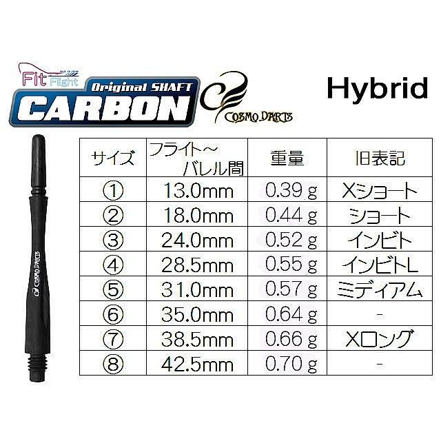 ダーツ シャフト フィットシャフト カーボン ハイブリッドスピン