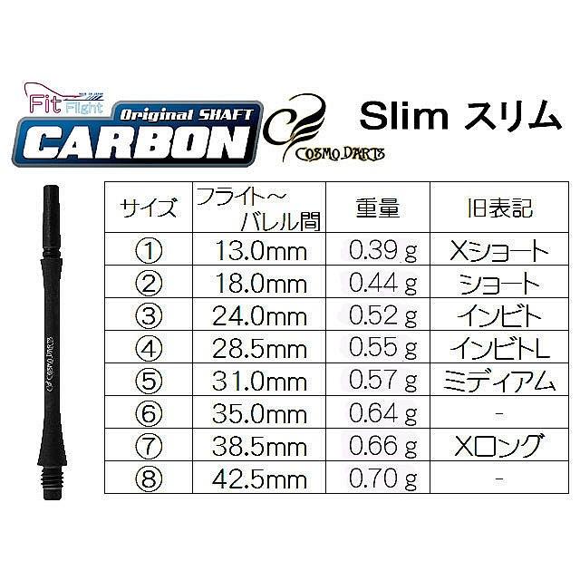 ダーツ シャフト フィットシャフト カーボン スリムロック ブラック