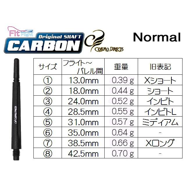 ダーツ シャフト フィットシャフト カーボン ノーマルスピン パール