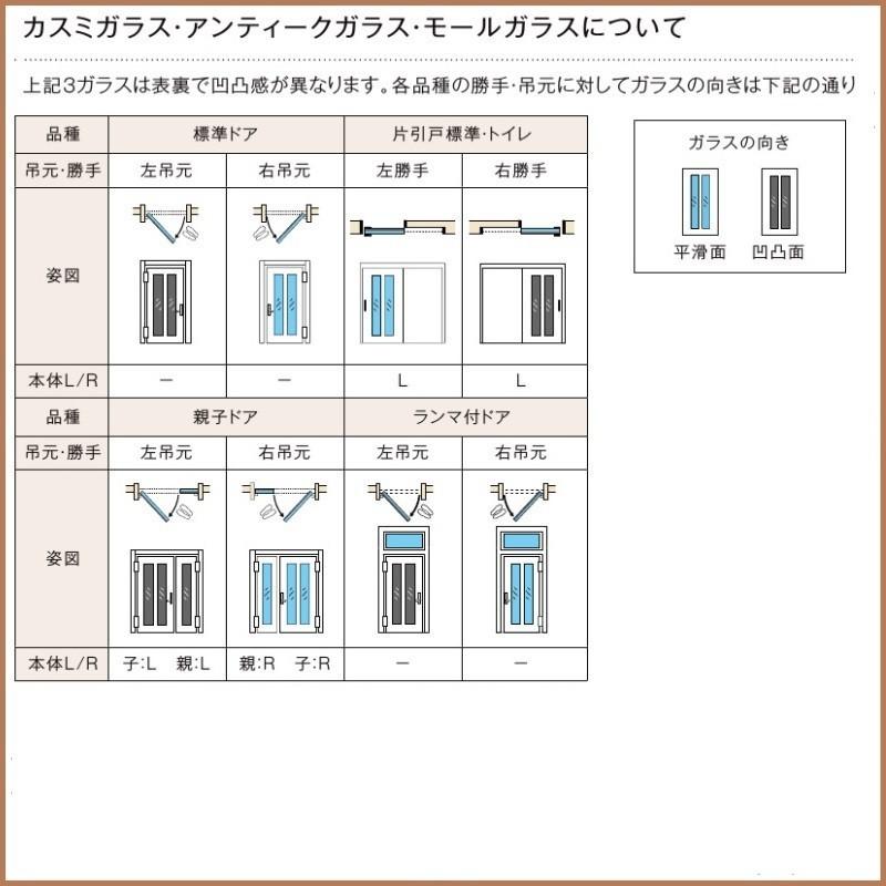 リクシル 室内ドア 建具 13 16 10 ラシッサdラテオ Lgn ノンケーシング枠 13 16 トステム 10 Lixil室内ドア アウトセット方式片引戸標準タイプ Lixil トステム 1alak Lgn 東京n L建材