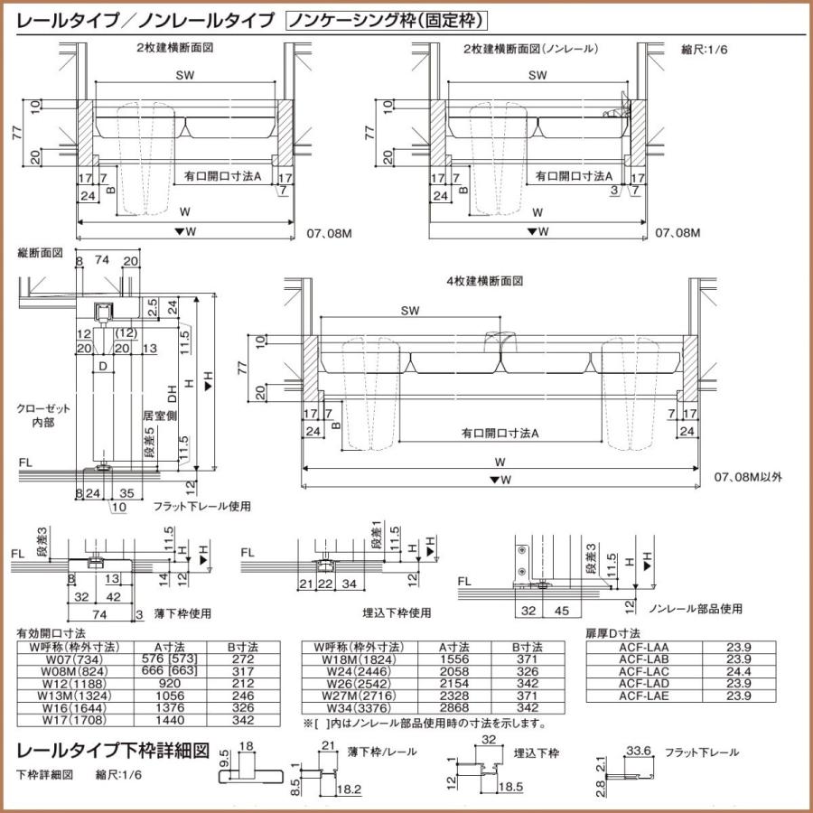 リクシル 室内 建具 ラシッサsクローゼットドア折れ戸レールタイプ Laa Lab ノンケーシング枠 0723 08m23 Lixil トステム 1ascf0723 Laa 東京n L建材 通販 Yahoo ショッピング