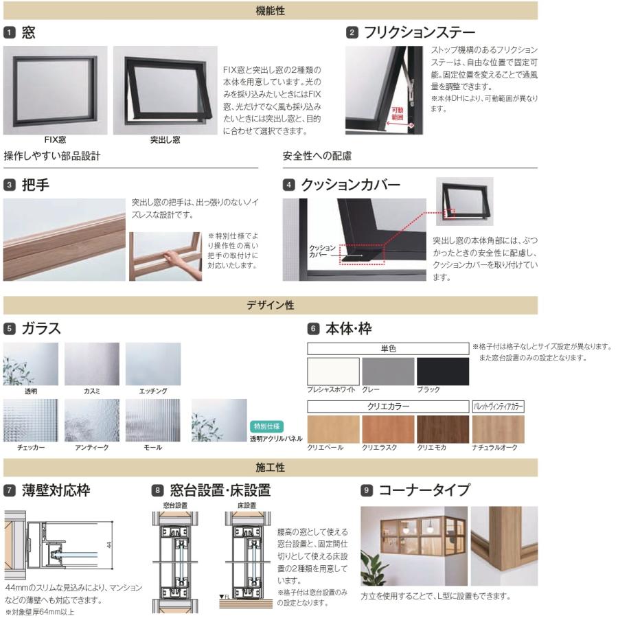 リクシル  【丸ノコ】 室内用窓ラシッサS　デコマド格子無し　FIX窓・突出し窓　2列ｘ1段　窓台設置　両側壁納まり　片側オープン納まり