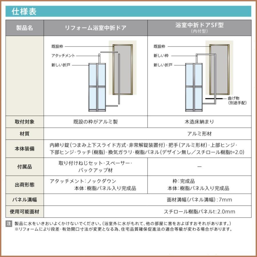 LIXIL浴室ドア アタッチメント工法 リフォーム浴室中折れドア  サイズオーダー W525〜845×H1287〜2037mm リクシル   浴室折戸｜erutategu｜07