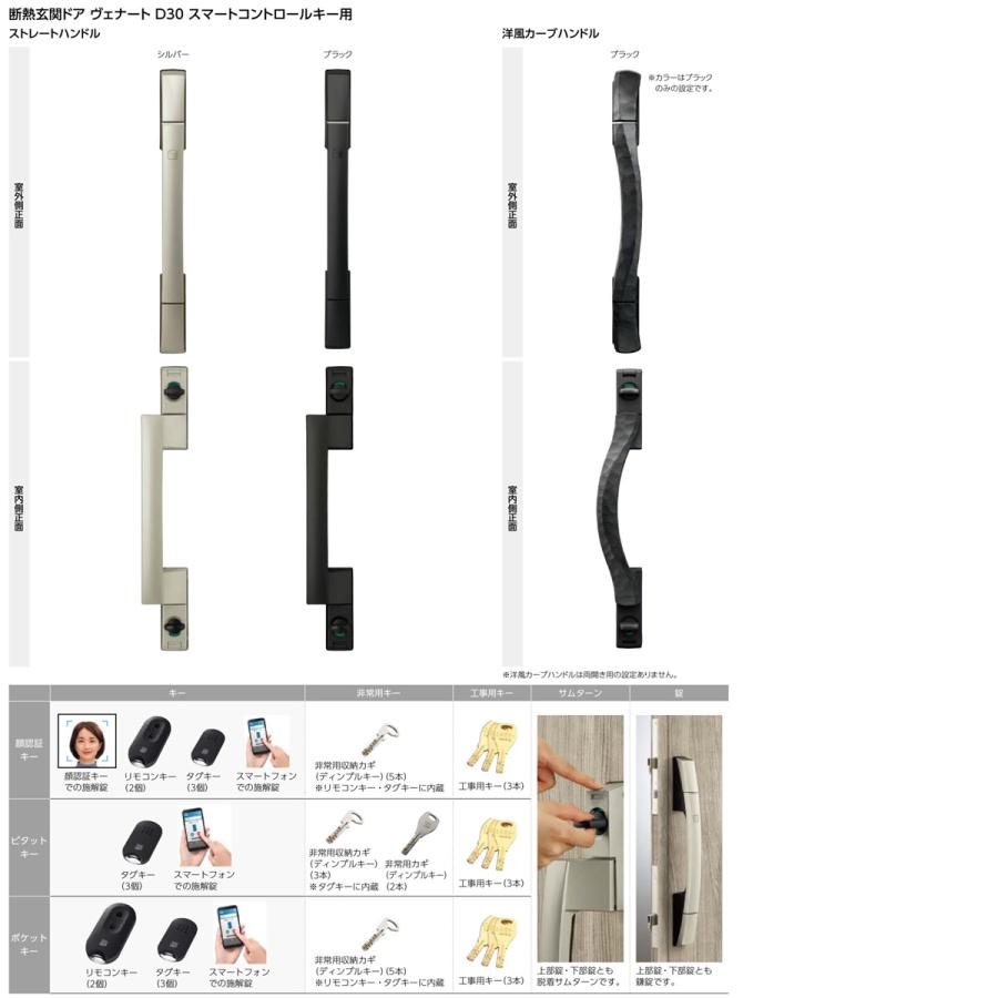 YKK AP YKKap玄関防火ドア ヴェナートD30 手動錠仕様 D4仕様 C07T型 通風機能付 YKK断熱玄関ドア 東京N・L建材 - 通販 - Yahoo ショッピング
