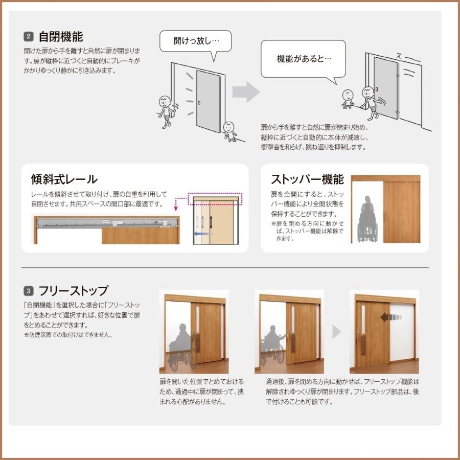 リクシル ユニバーサルデザイン ラシッサudアウトセット方式 片引戸 Wソフトモーション ノンケーシング枠 固定枠 木質面材 デザインhhb Eakm Hhb 東京n L建材 通販 Yahoo ショッピング
