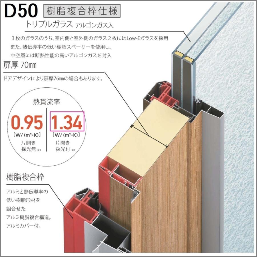 見つけた人ラッキー 104デザイン 手動錠 Ykkap 高断熱玄関ドア 防火仕様 イノベスト Innobest D50 形材断熱枠仕様 防火 送料無料 驚きの値段 Hill Country Visitor Com