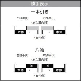 LIXIL（リクシル） 玄関引戸 エルムーブ2 片袖仕様 L25型 W187(1.870mm