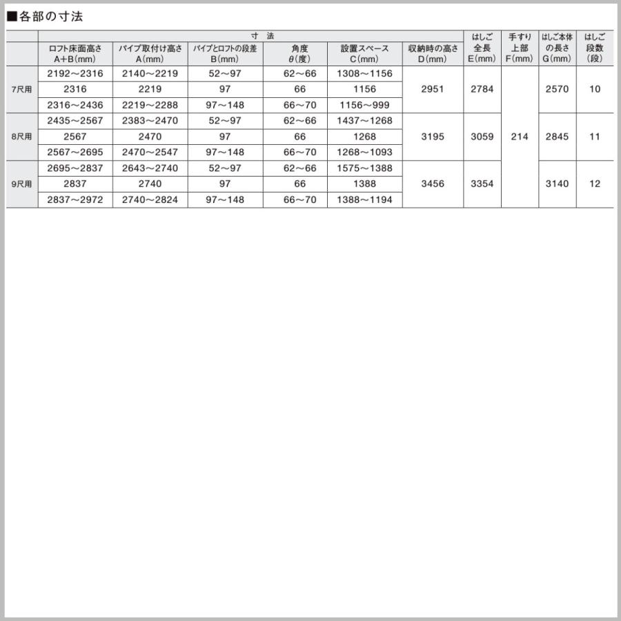 LIXIL（リクシル） ロフトはしごリクシル リビング建材 ・ロフトはしご