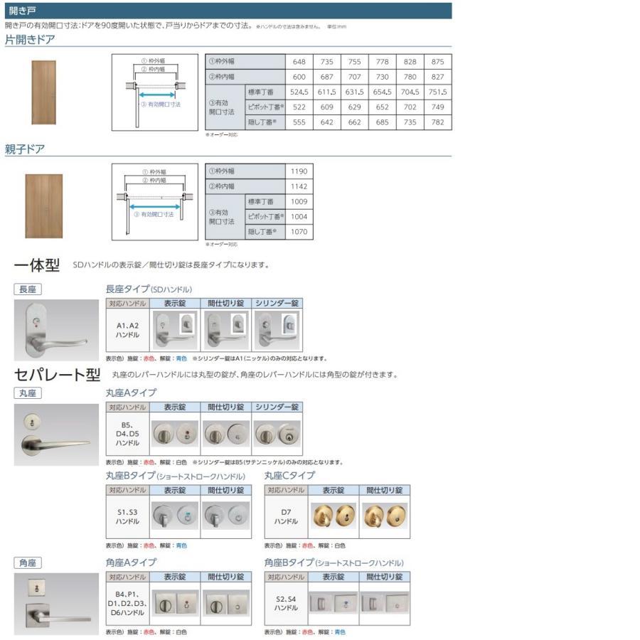 【正規品質保証】 室内建具　ドア　ナスラック　内装建材　　室内ドア　デザイン　SD-F2　固定枠