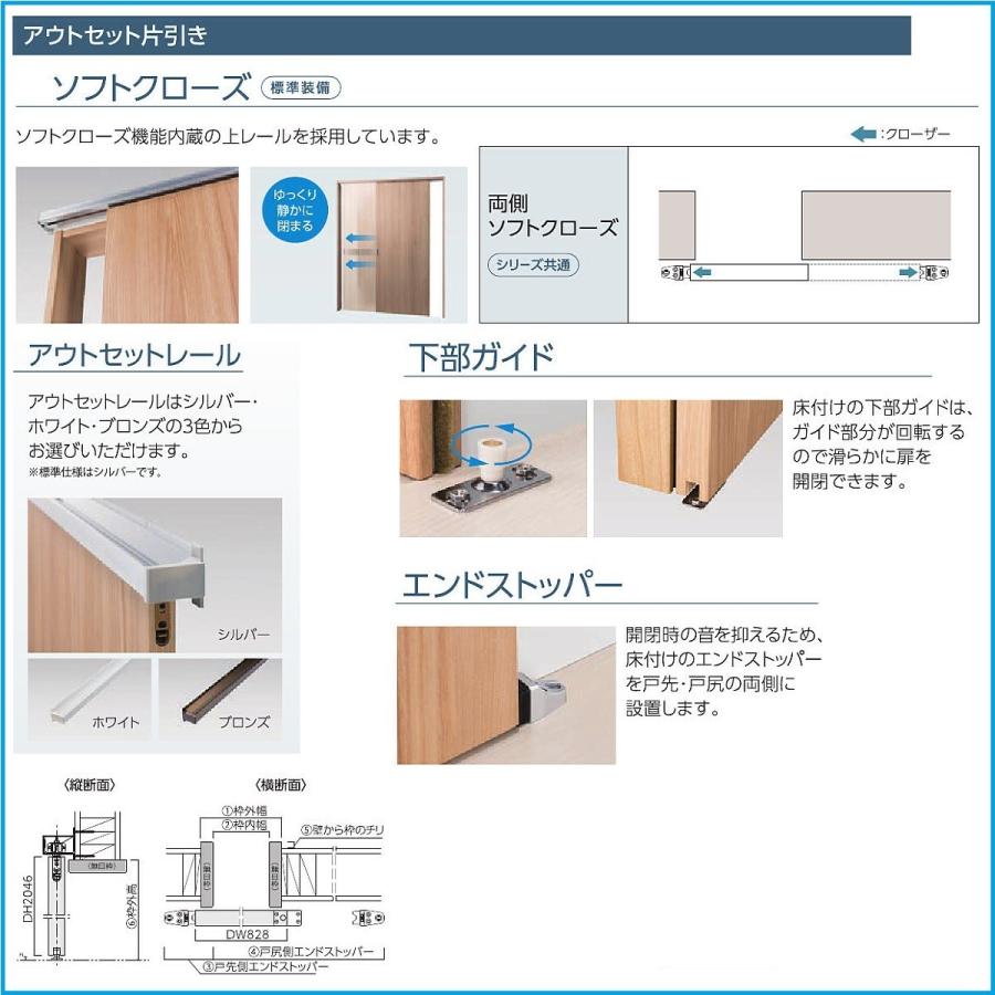 初回特典付 室内引き戸 ナスラック 室内建具 上吊り引き戸 Sd M1 Nksdum1 東京n L建材 通販 Yahoo ショッピング 人気ブランド Skylanceronline Com
