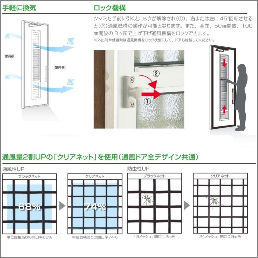 YKK AP 玄関ドア YKKap プロント S12型手動錠仕様 片開き通風 YKK AP 玄関ドア YKKap プロント S12型手動錠仕様 片開き通風