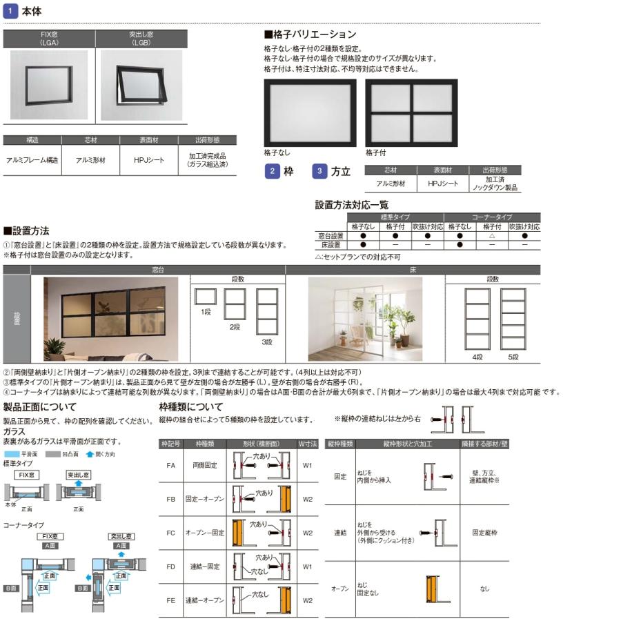 リクシル 室内用窓ラシッサS　デコマド　FIX窓・突出し窓　2列ｘ2段　窓台設置　両側壁納まり　片側オープン納まり_7