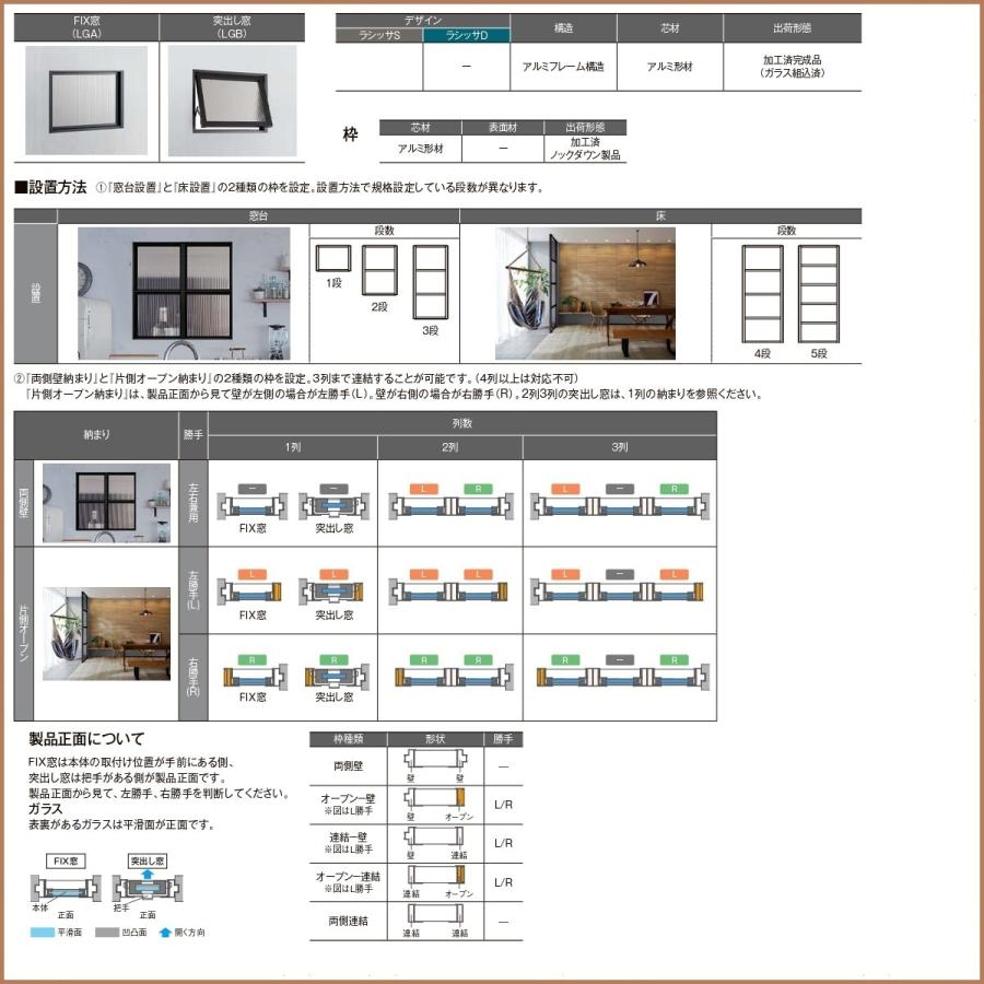 リクシル 室内用窓ラシッサS　デコマド　FIX窓・突出し窓　2列ｘ2段　窓台設置　両側壁納まり　片側オープン納まり_8