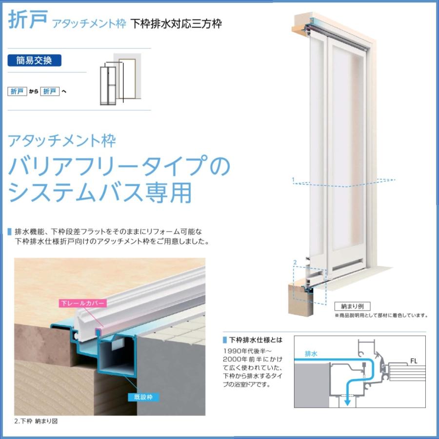 Ykk取り替え用サイズオーダー 浴室ドア Ykkap簡単ドアリモ 2枚折れ戸 アタッチメント枠工法下枠排水対応三方枠 本体 リフォーム枠 Ssoridomain1 5b 東京n L建材 通販 Yahoo ショッピング