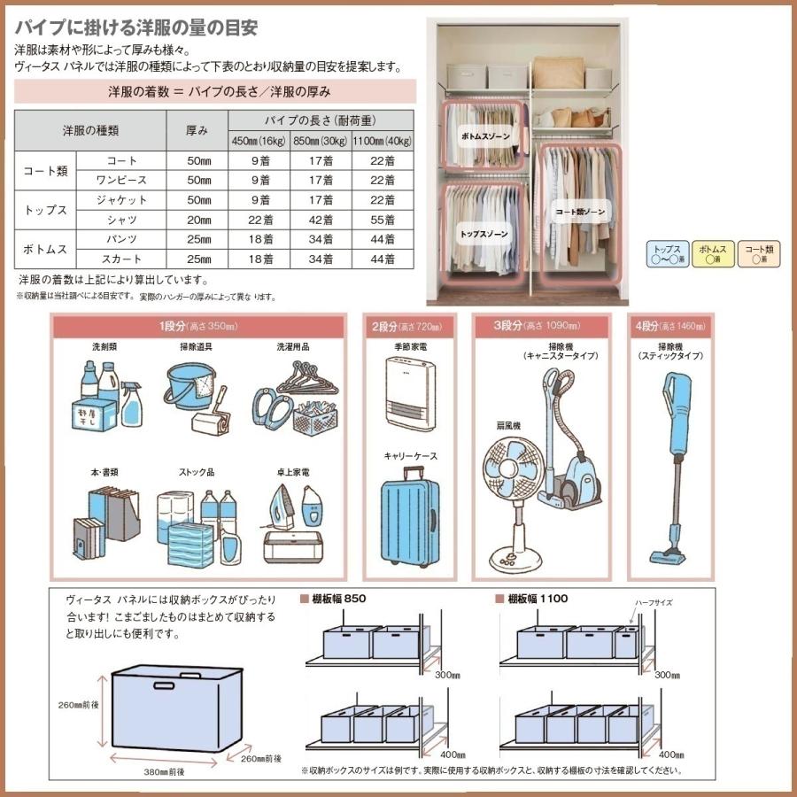 LIXIL（リクシル） 収納 壁面収納LIXIL ヴィータスパネル クローゼット