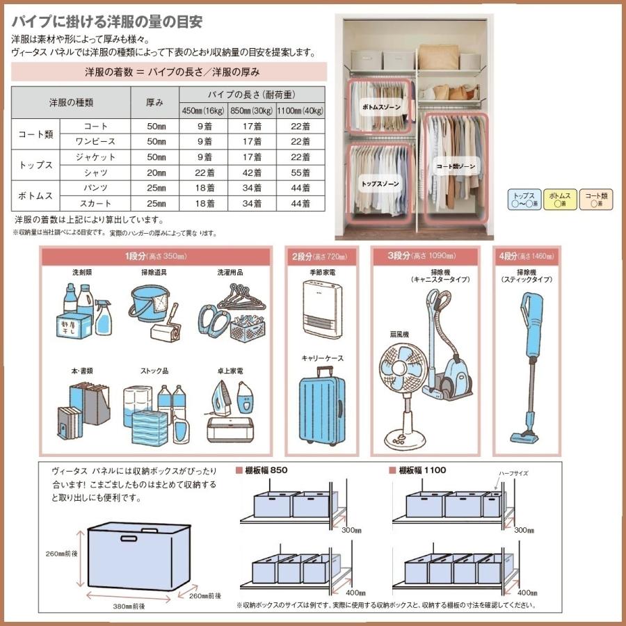 LIXIL（リクシル） 収納 壁面収納LIXIL ヴィータスパネル クローゼット