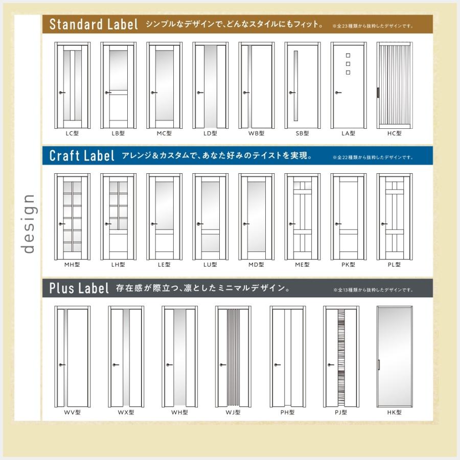 パナソニック室内建具　ベリティス　クラフトドレーベル　片開ドア（固定枠仕様）　デザインLG型（2M高）　UH2.035ｍｍ｜erutategu｜10