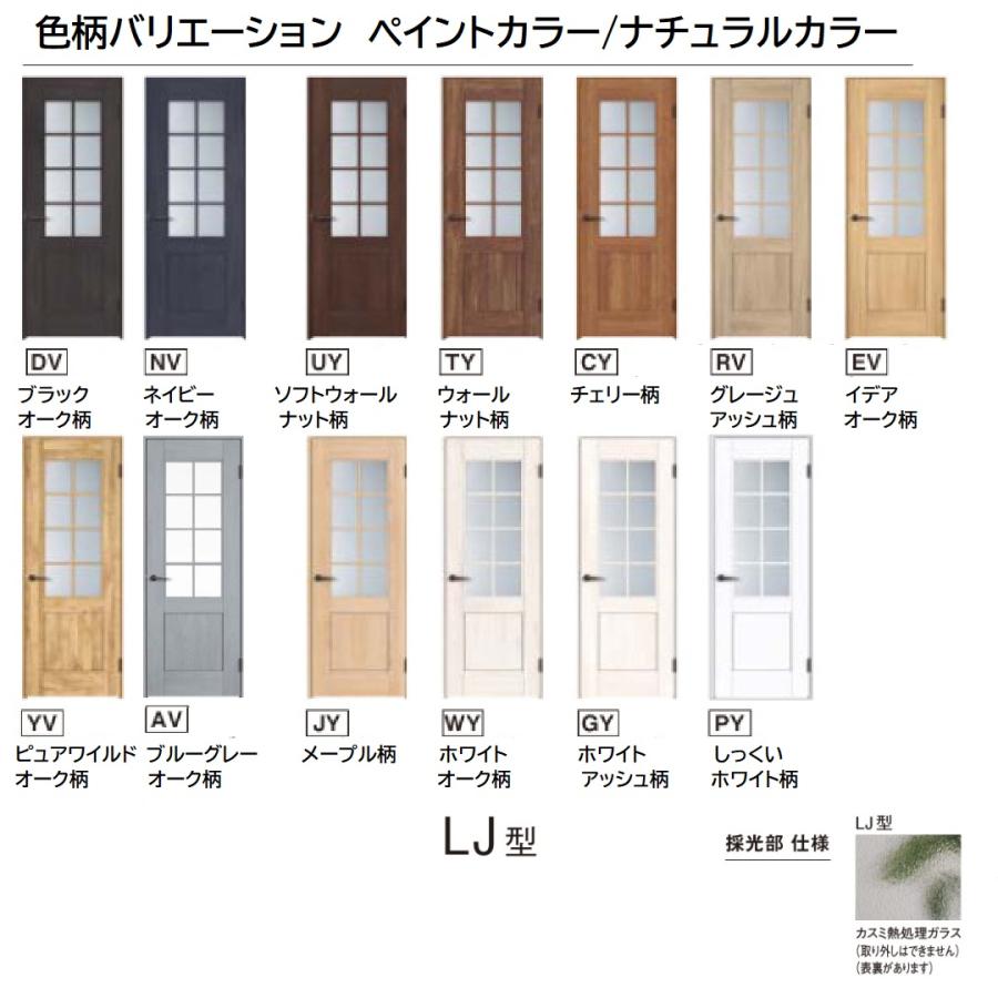 Panasonic パナソニック室内建具 ベリティス クラフトドレーベル Panasonic パナソニック室内建具 ベリティス クラフトドレーベル