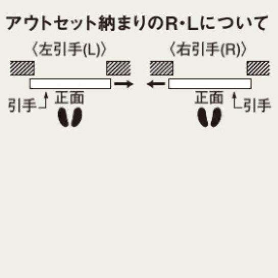 Panasonic（パナソニック） パナソニック室内建具 ベリティス