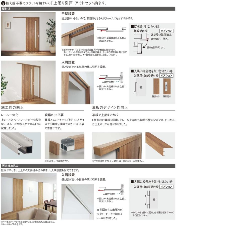 Panasonic（パナソニック） パナソニック室内建具 ベリティス スタンダードレーベル 上吊り引戸アウトセット デザインPA型（2M高 ...