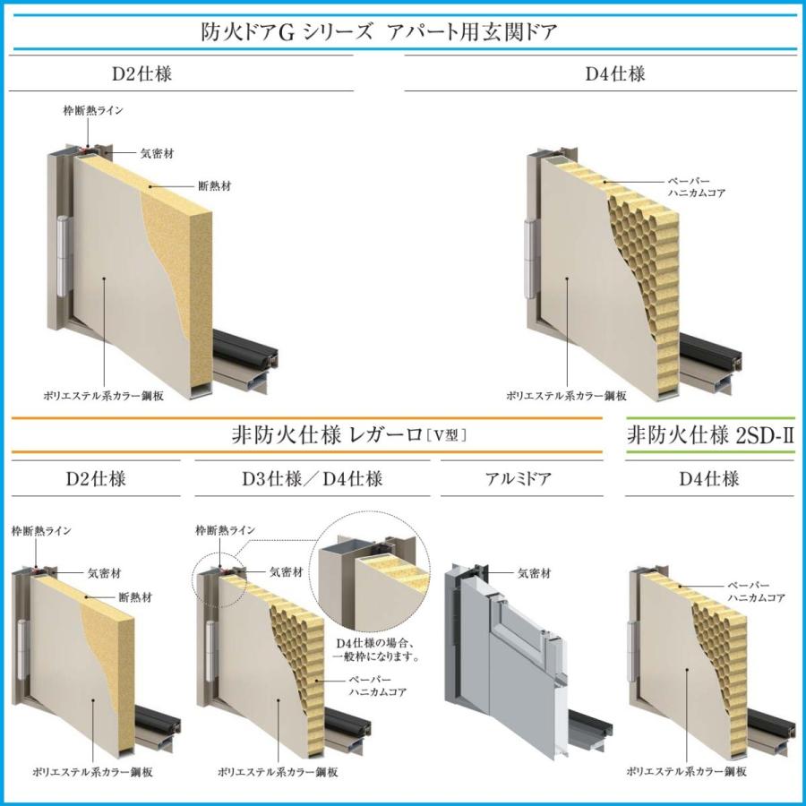 YKK アパートドア　 2SDII　非防火D4仕様　C71型 W785xH1.919mm｜erutategu｜07