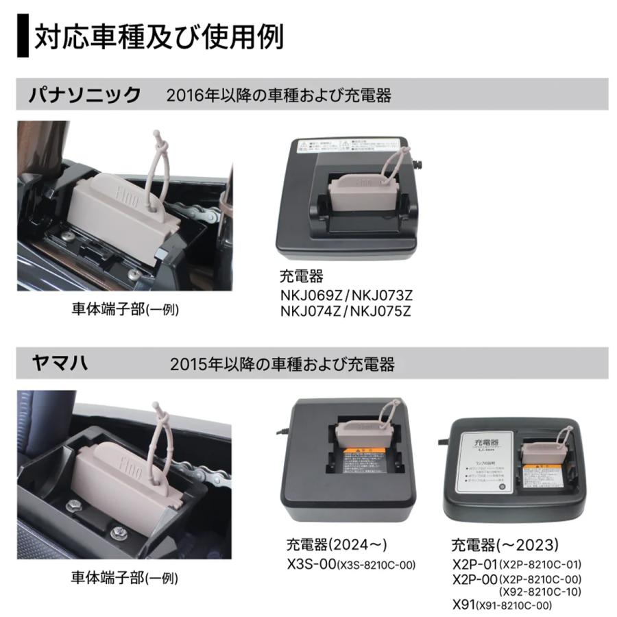 電動自転車用 バッテリー充電端子カバー シリコン製 パナソニック