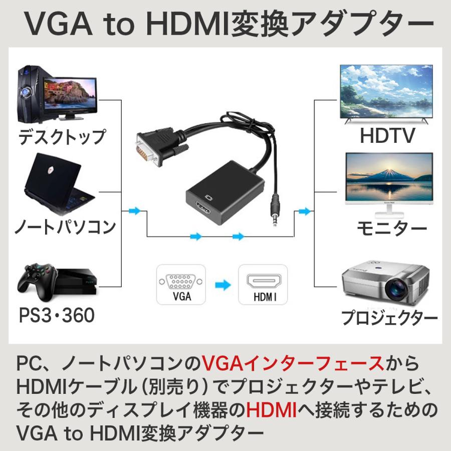VGA to HDMI 変換アダプタ ケーブル コンバーター 音声出力 音声転送